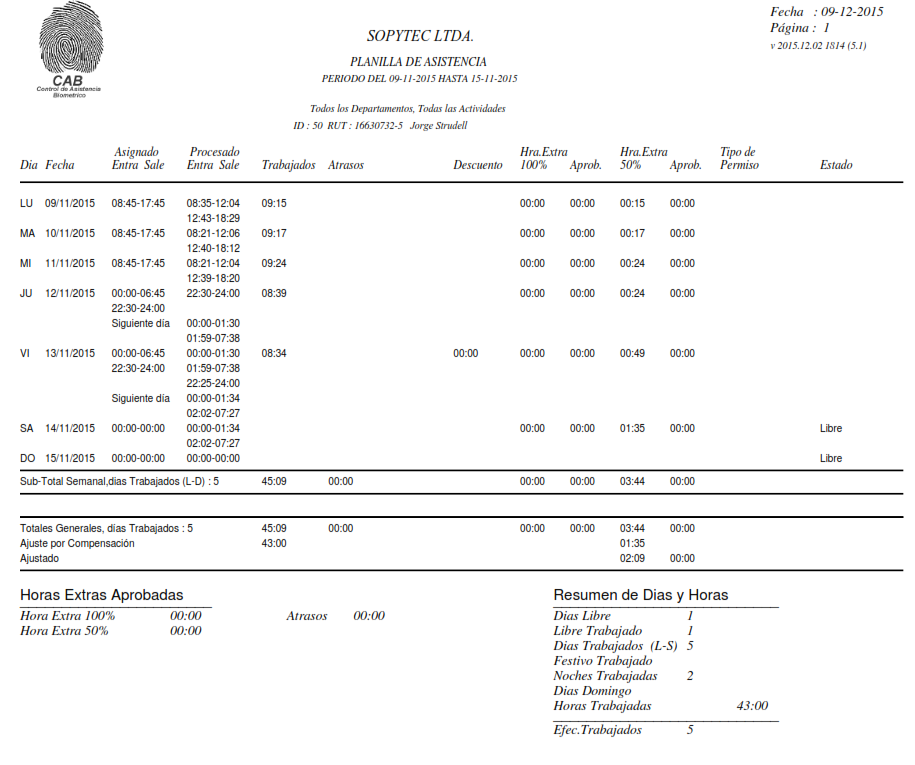 sopytec ltda