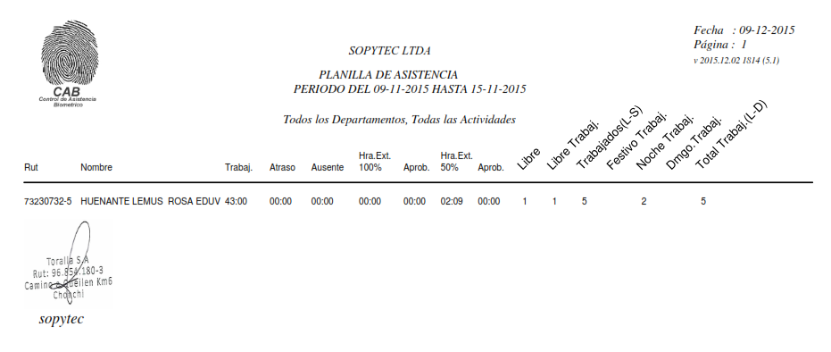 sopytec ltda