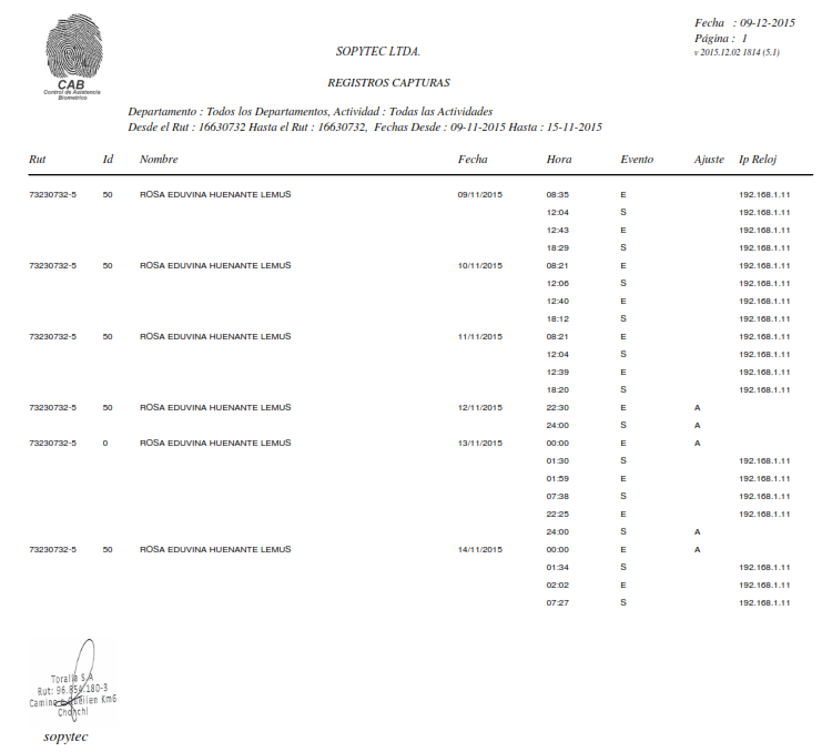 sopytec ltda